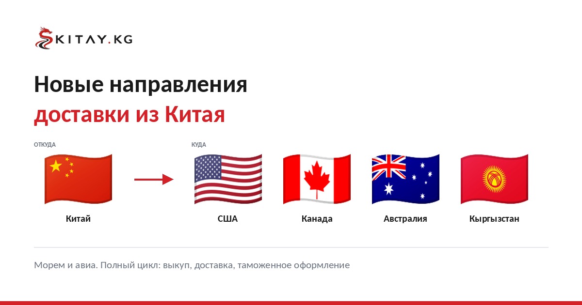 Флаги Китая, США, Канады, Австралии и Кыргызстана — направления доставки KITAY.KG